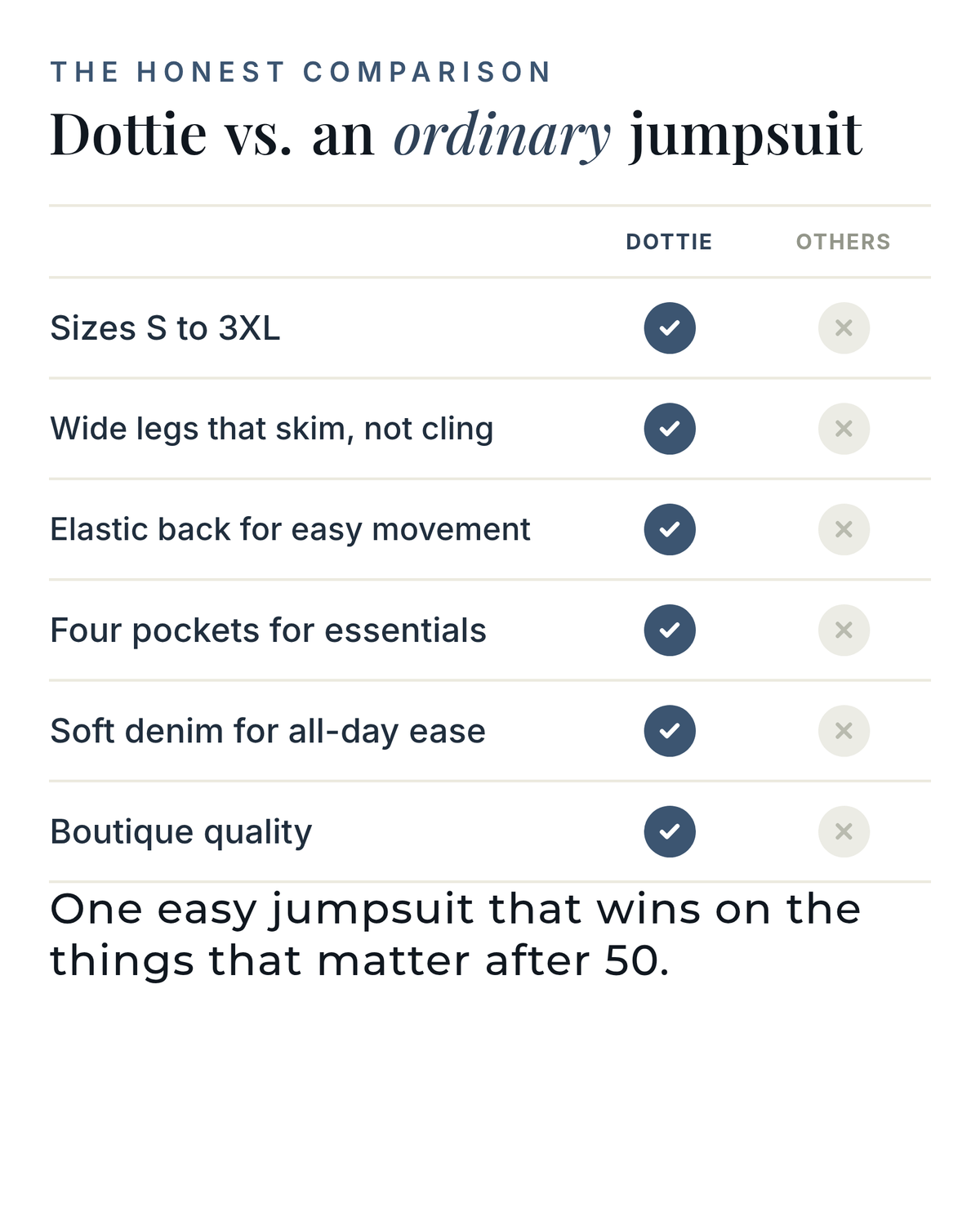 Dottie | V-Neck Denim Jumpsuit