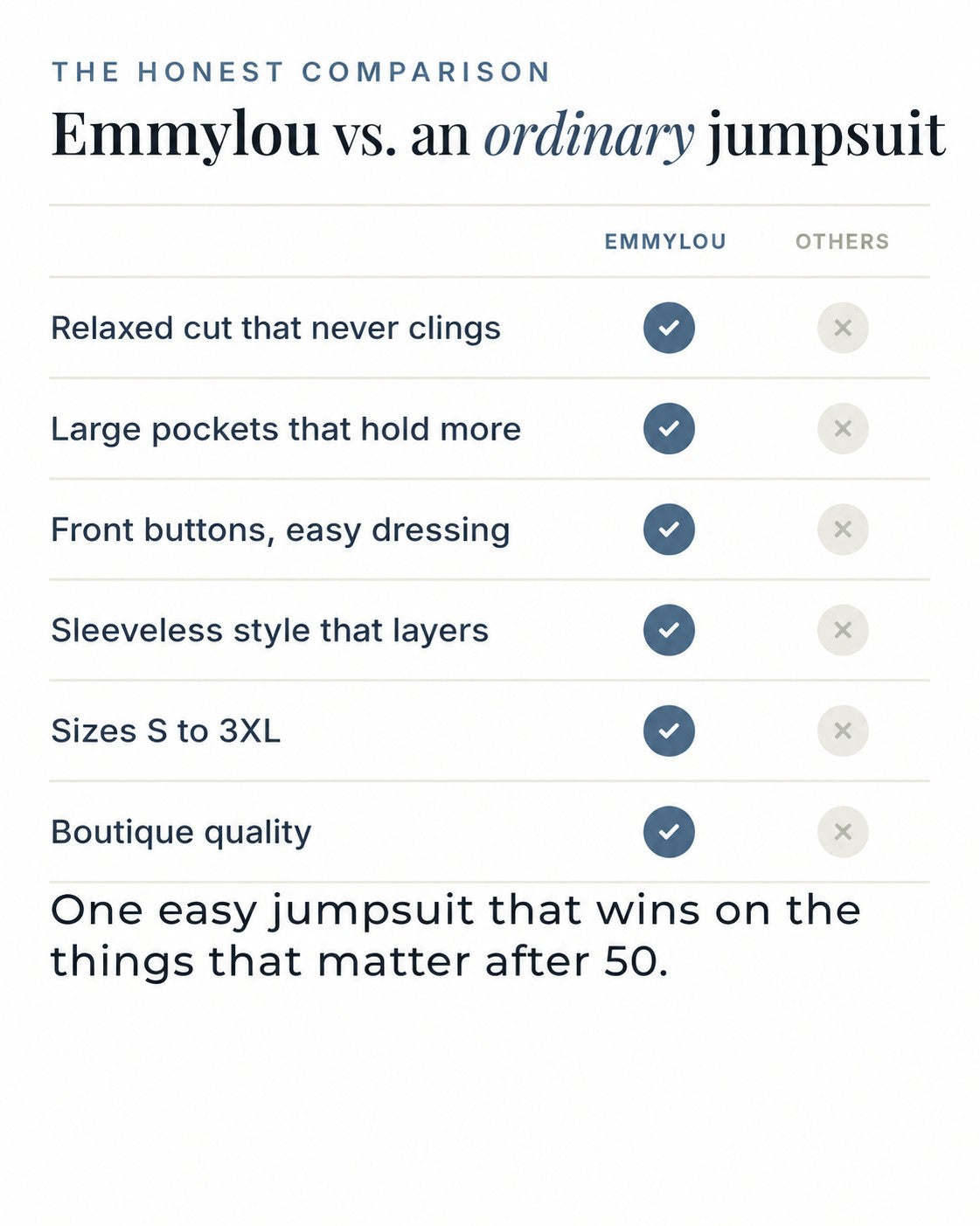 Emmylou | Relaxed Utility Jumpsuit