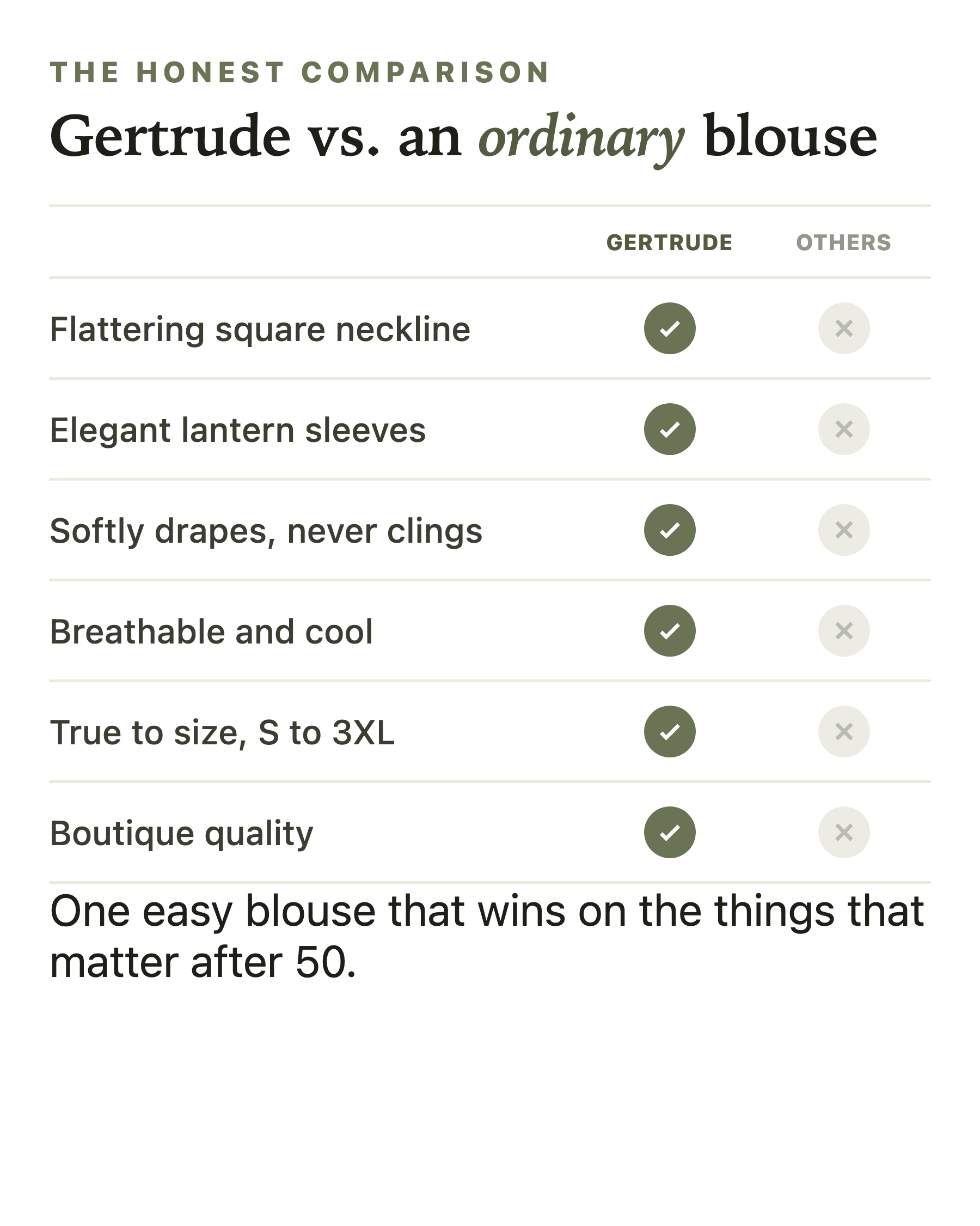 Gertrude | Elegant Lantern Sleeve