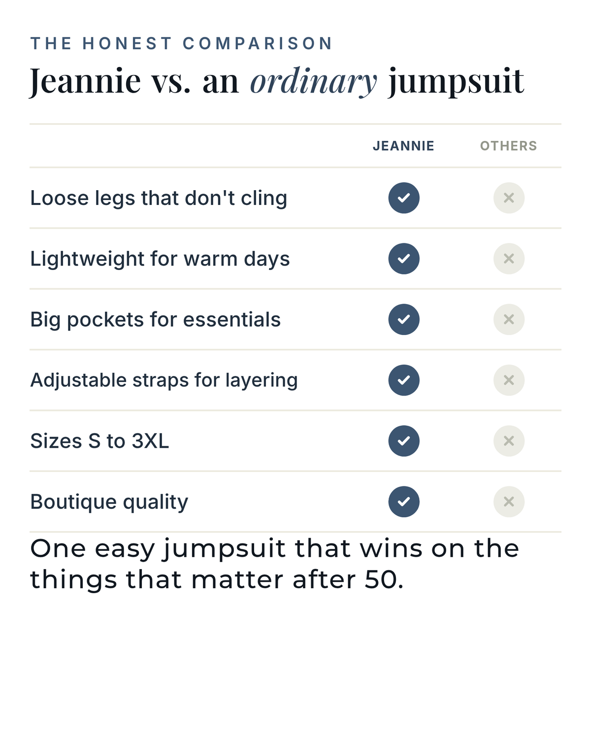 Jeannie | Relaxed Linen-Look Jumpsuit