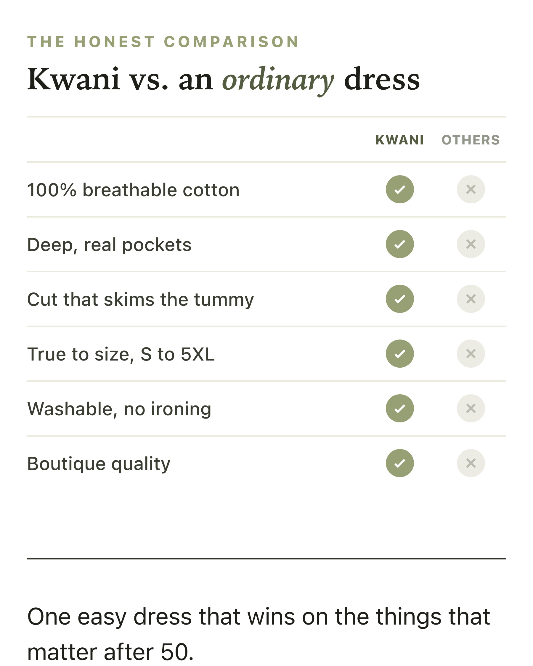 Kwani | Easy Casual Flow Dress
