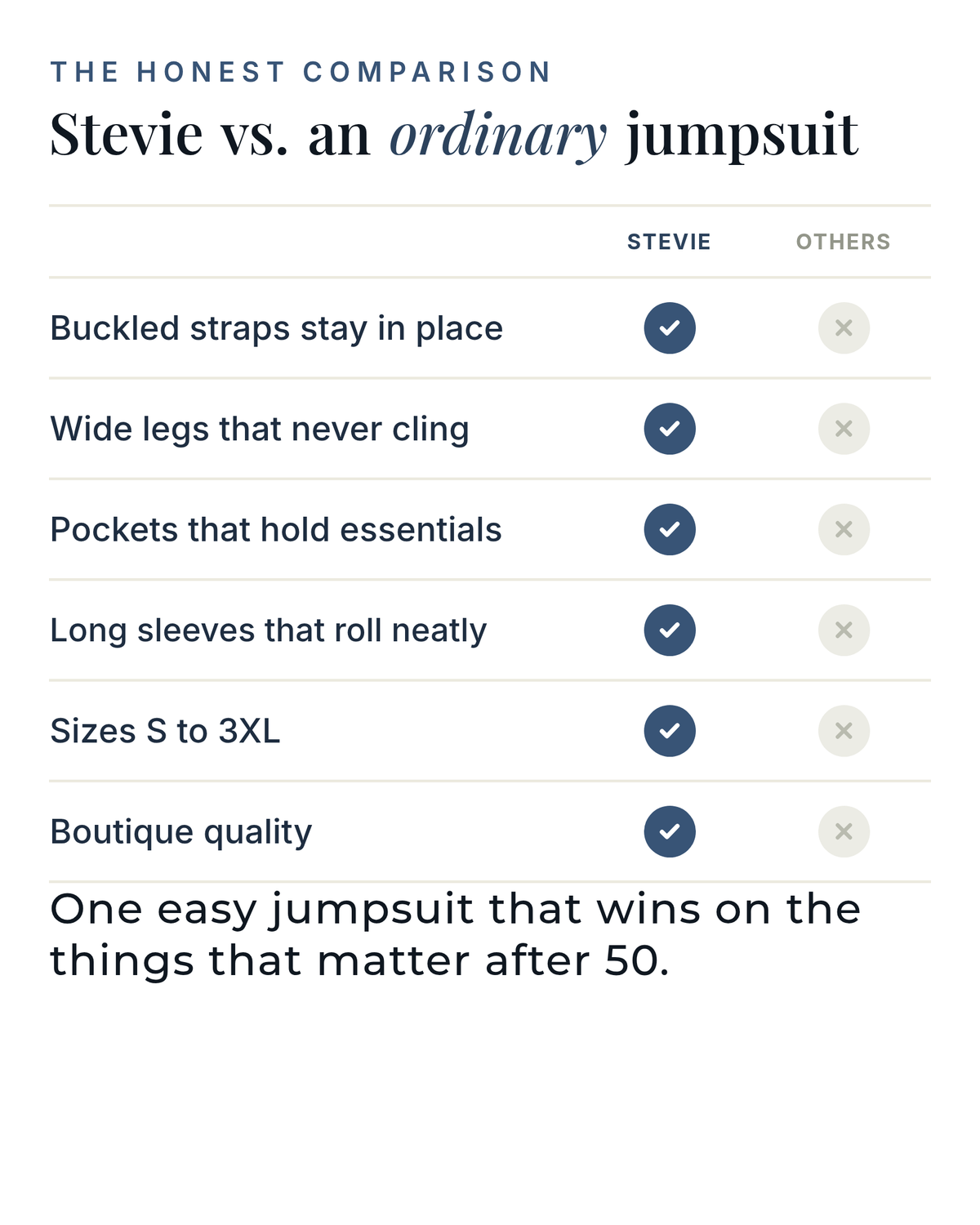Stevie | Off-Shoulder Denim Jumpsuit